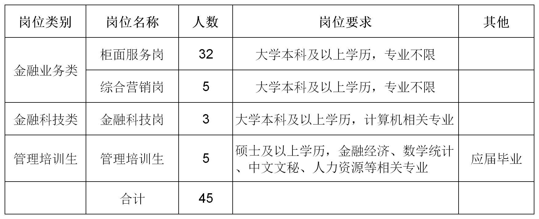 太仓农商行.png