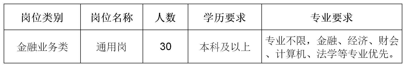 赣榆农商行.png