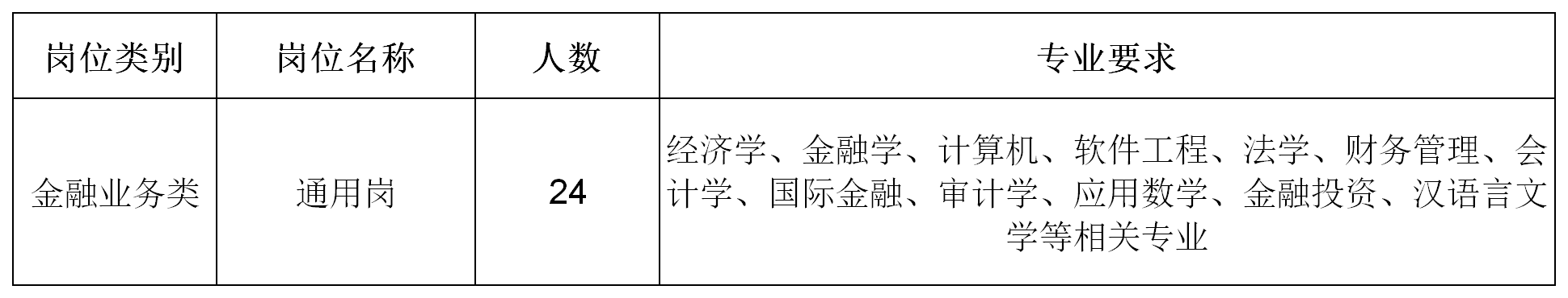 靖江农商行.png