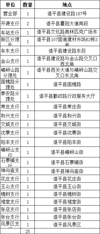 10417749a4fa65aebc0ec385c24ddbf4_640_wx_fmt=other&from=appmsg&wxfrom=5&wx_lazy=1&wx_co=1&tp=png.png