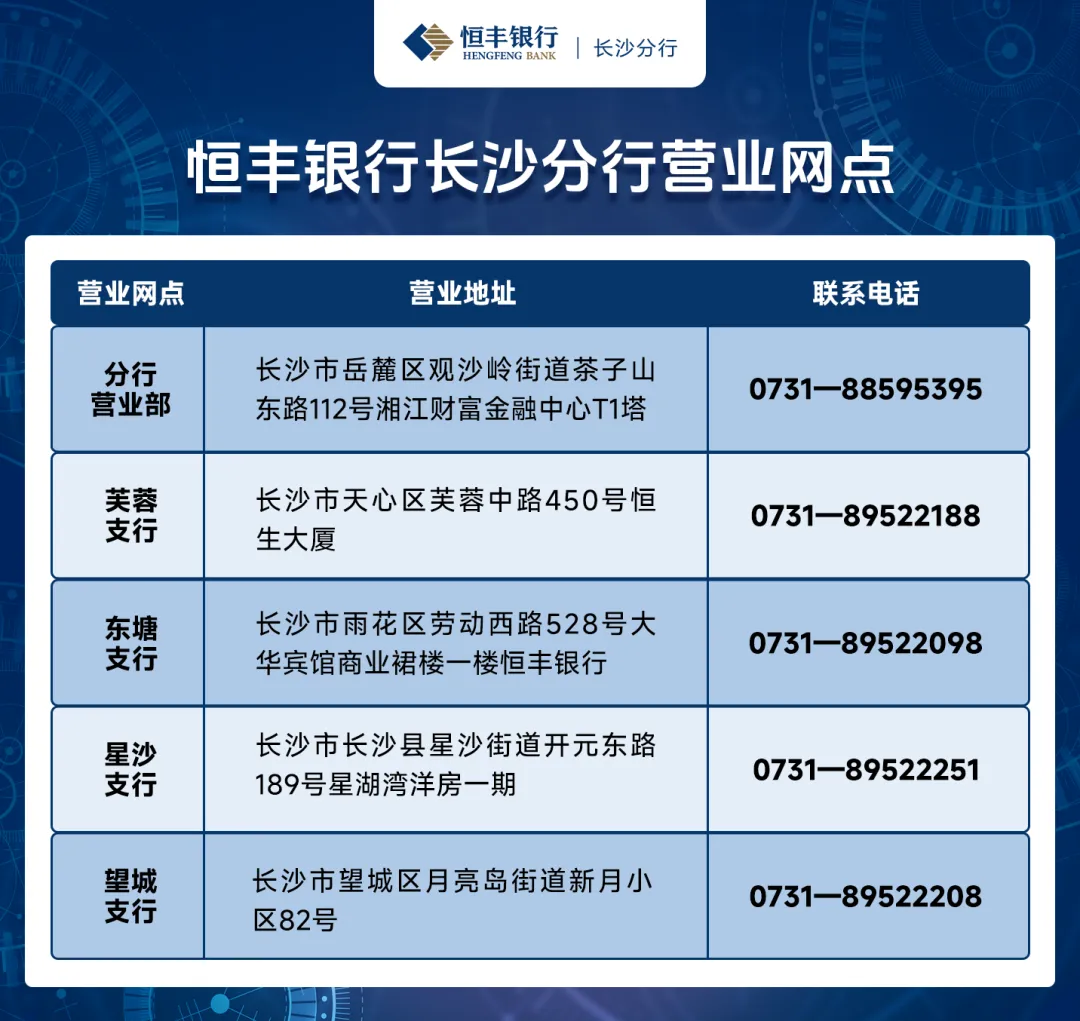 恒丰银行长沙分行2025年实习生招募_004.png