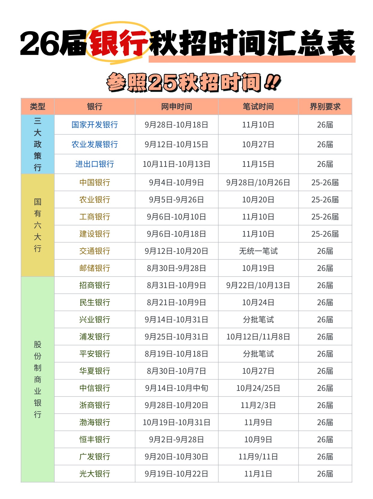 春招春季招聘备忘录表格小红书配图.jpg