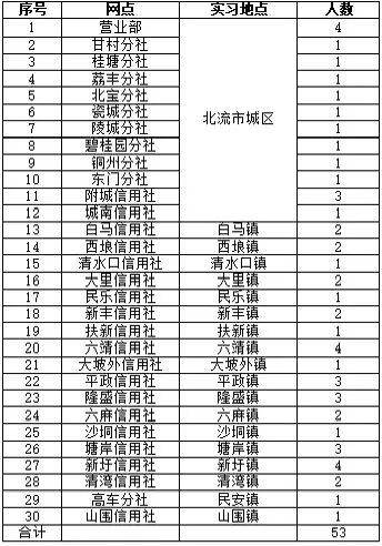 1769398533916082.jpg 0e035a57e367bb49134223e4831ece65_640_wx_fmt=jpeg&from=appmsg&tp=jpeg&wxfrom=5&wx_lazy=1#imgIndex=2.jpg